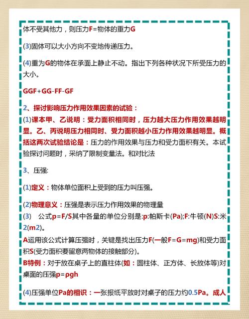 初中物理熱門課題