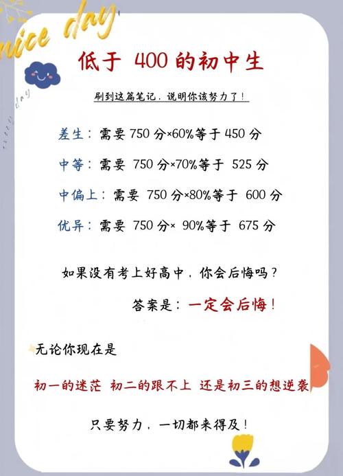 物理初中怎么學