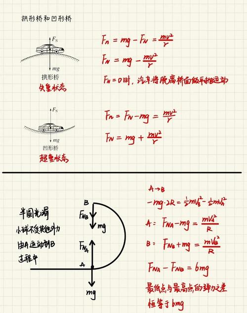 物理高中必修一1-1 動量》（教案）