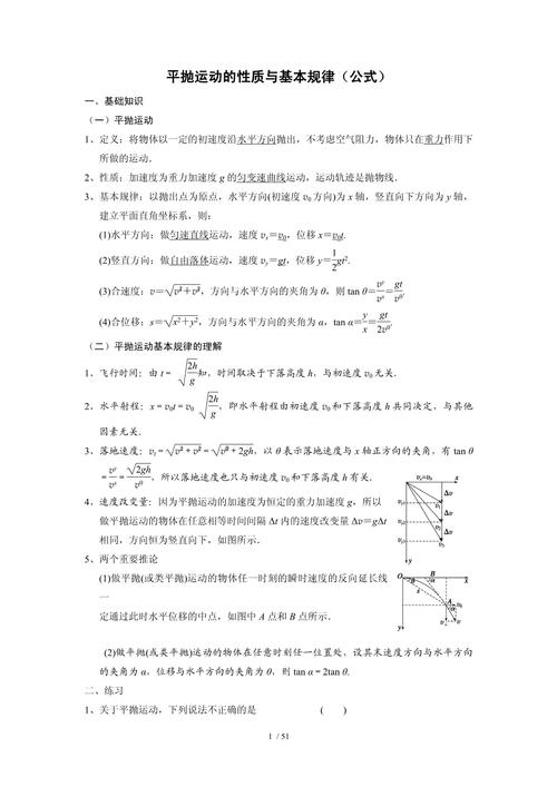 高中物理重要知識點