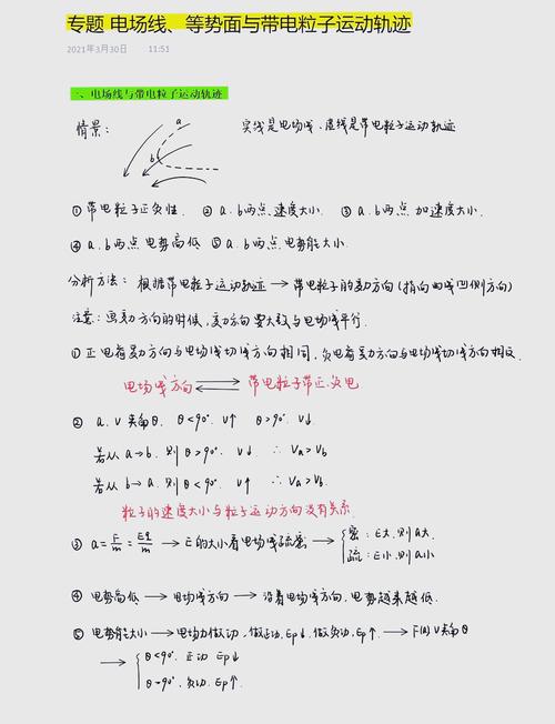 高中物理電磁電場公式