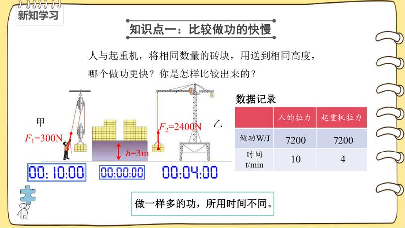 初中物理功率視頻