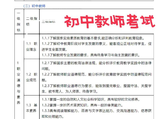 初中物理老教材