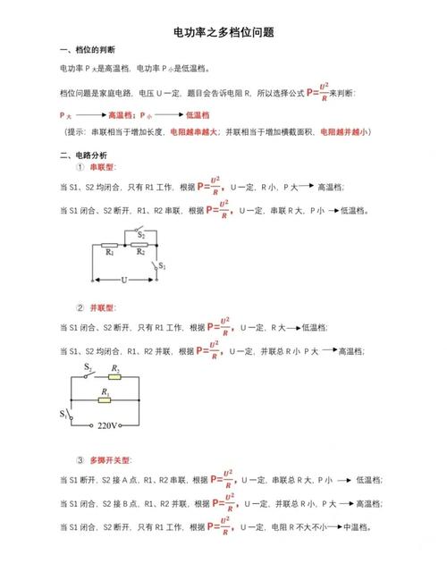 初中物理功率視頻