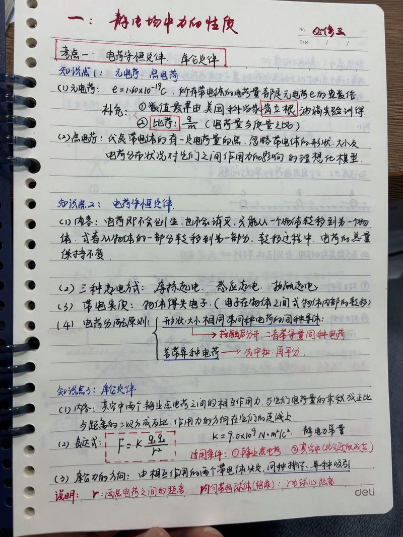 高中物理電磁電場模型制作