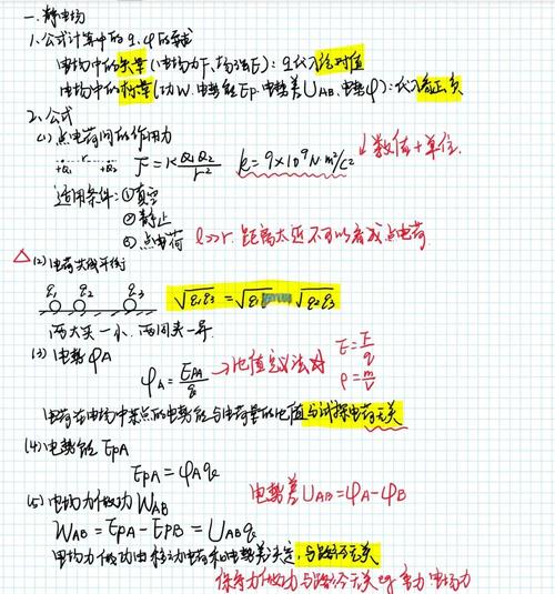 高中物理電磁電場(chǎng)模型制作