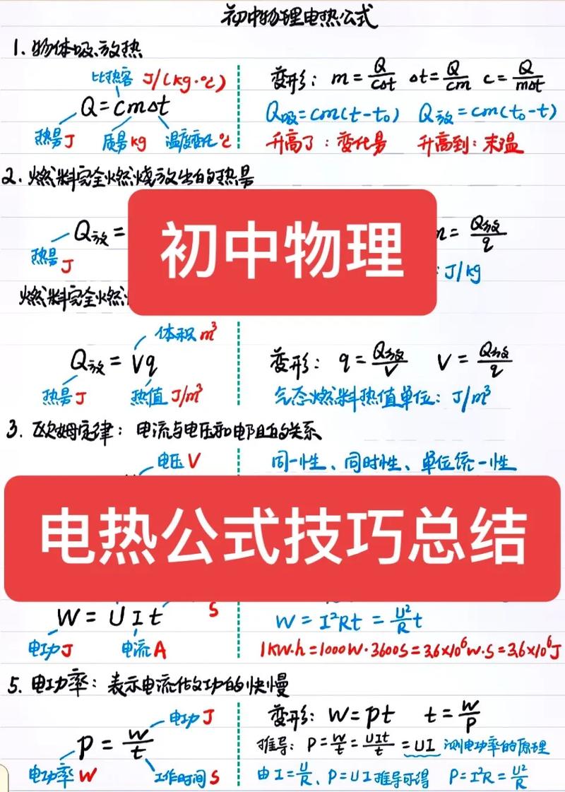 初中物理推導公式