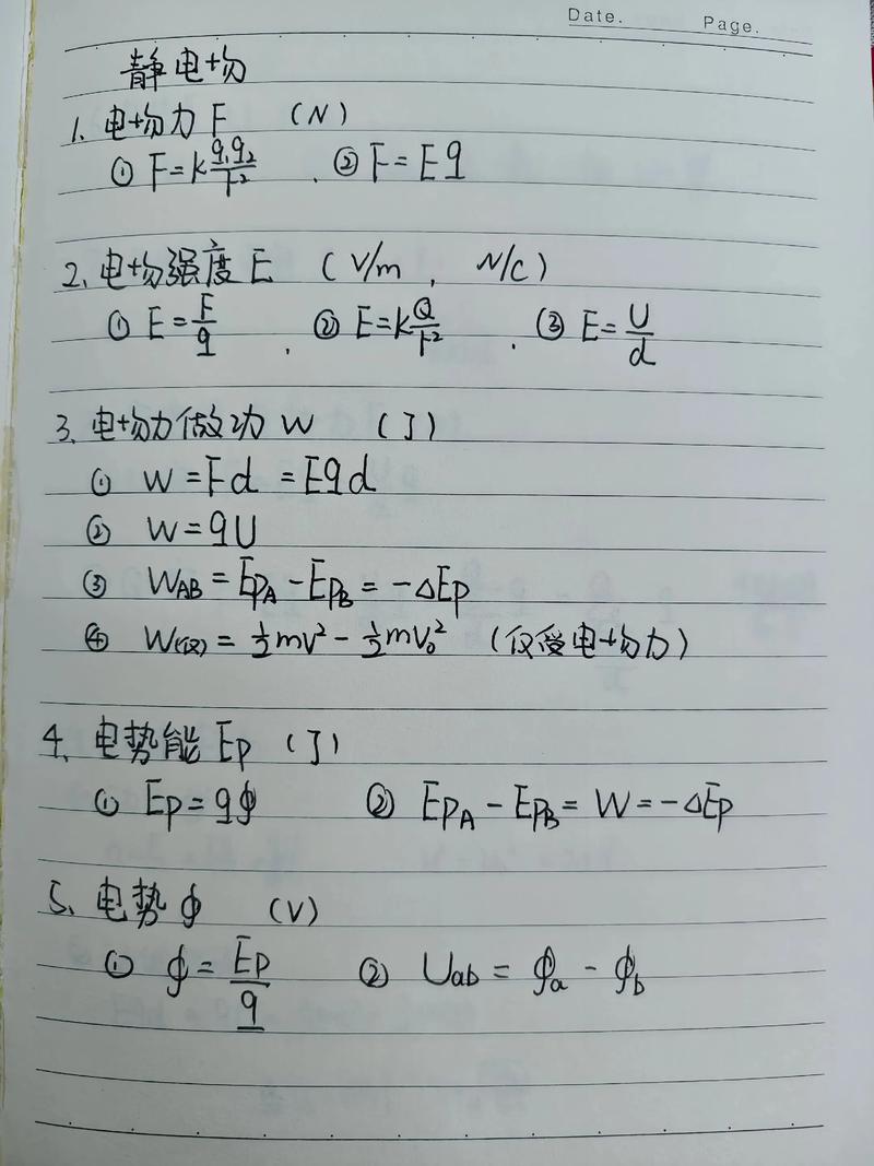 高中物理電磁電場視頻講解