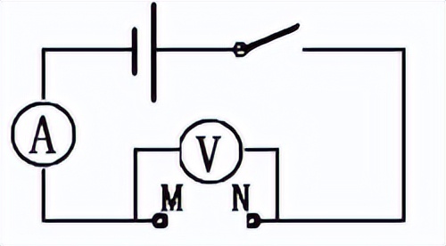 初中物理實驗體會