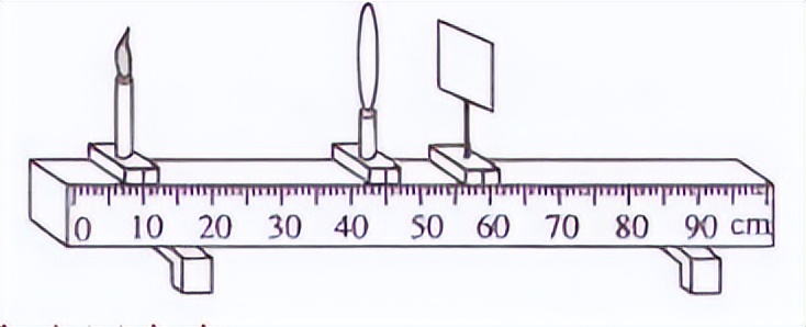 初中物理實驗體會