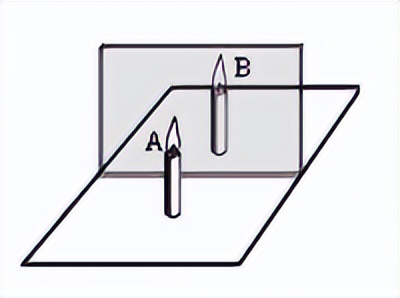 初中物理實驗體會