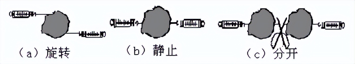 初中物理實驗體會