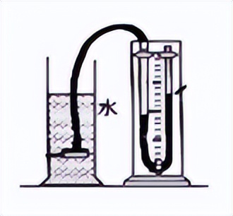 初中物理實驗體會