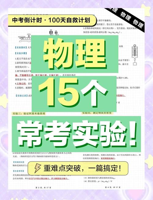 初中物理 高中物理