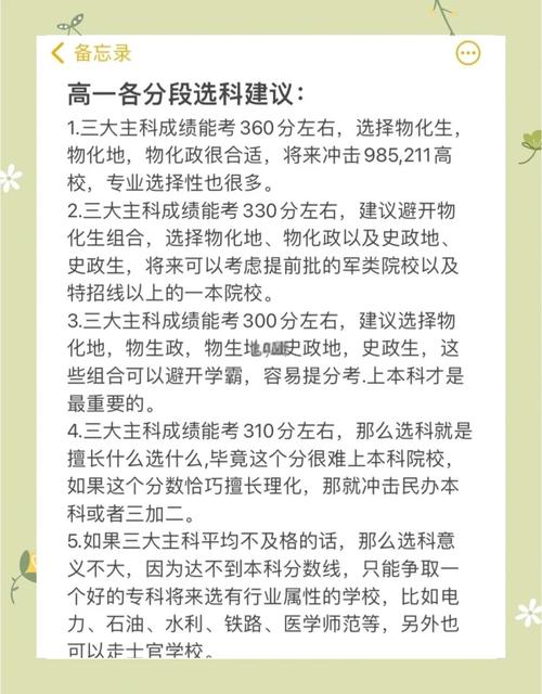 國際物理競賽報名