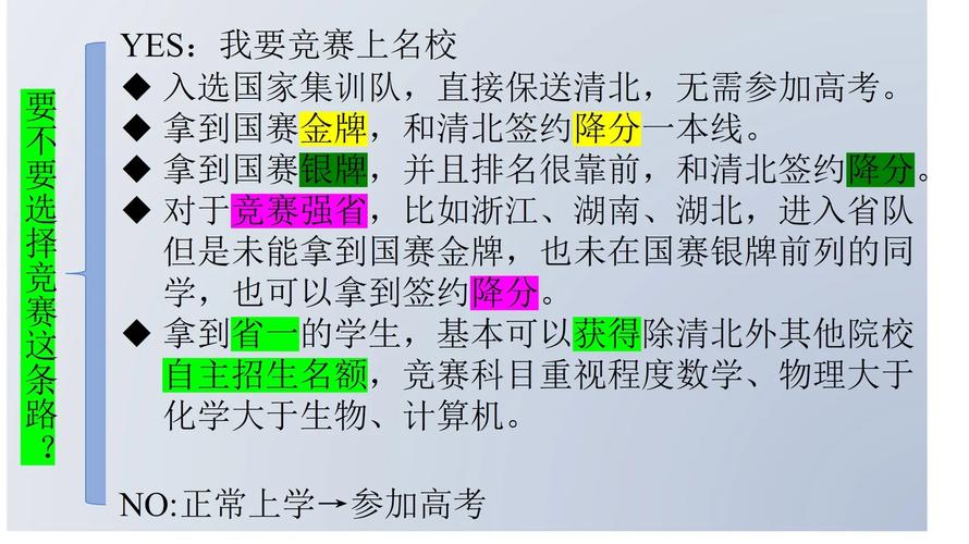 國際物理競賽報名