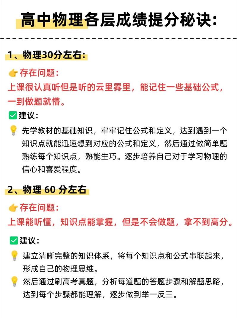 高中物理校本課程