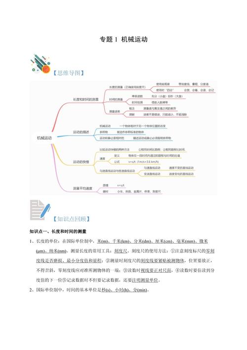 高中物理公式總結(jié)歸納