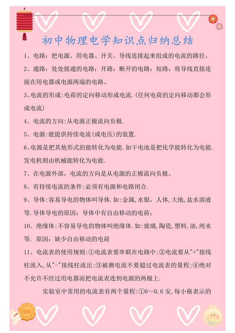 初中物理功的公式