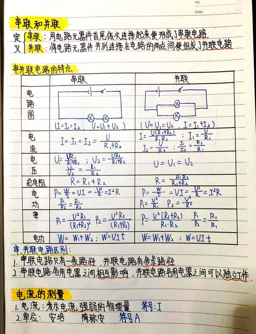 高中物理電磁電路講解圖