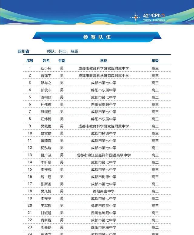 物理競賽怎么準備