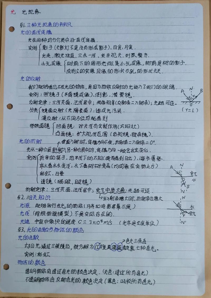 初中物理證明題