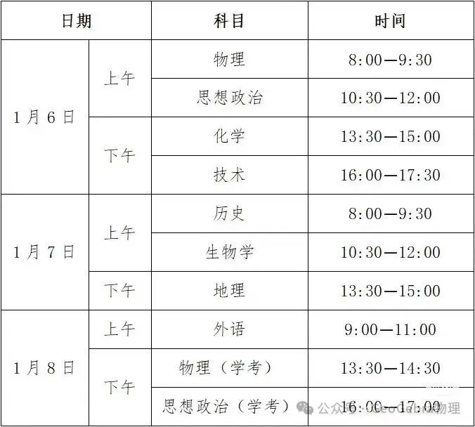 浙江高中物理教材