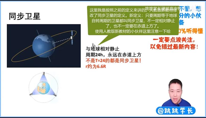 高中物理同步衛(wèi)星