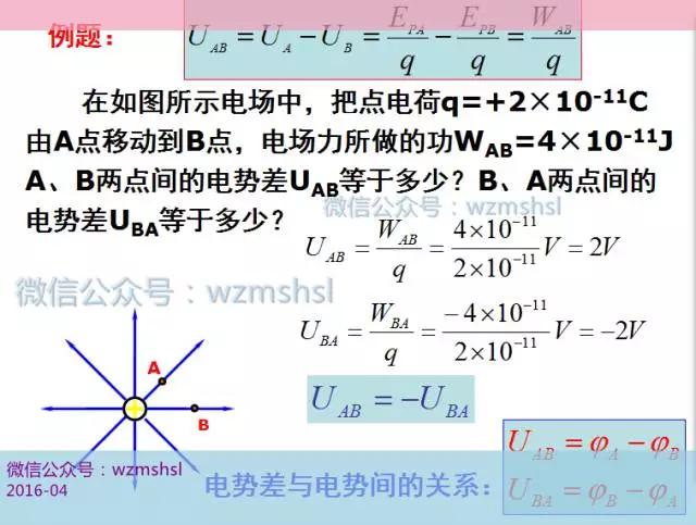 高中物理公式總結歸納