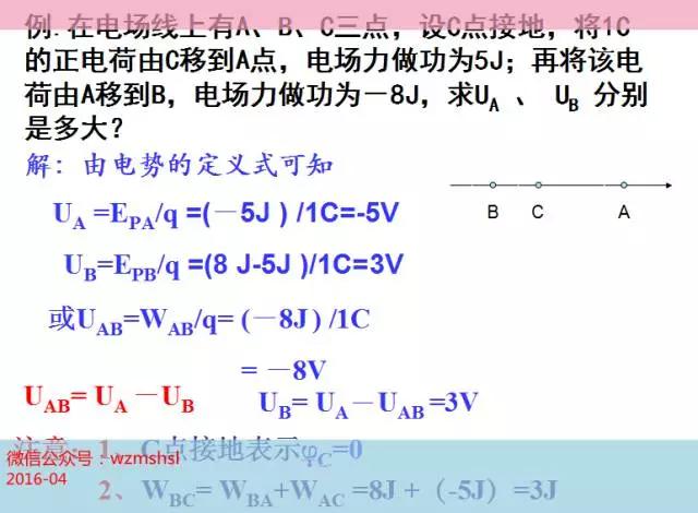 高中物理公式總結歸納