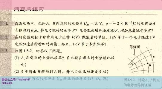 高中物理公式總結歸納