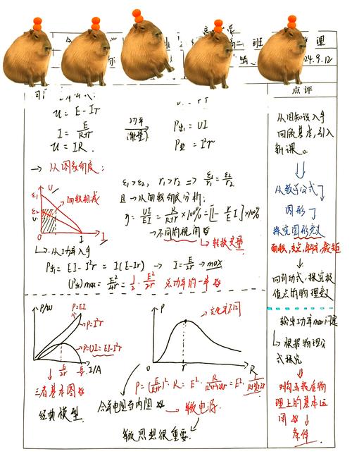 高中物理公式總結歸納